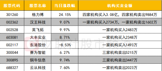 7777788888王中王开奖十记录网一,广泛方法说明评估_连续品15.601