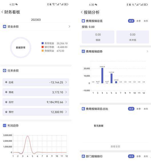 管家婆必开一肖一码,定量分析解释定义_钱包版12.357