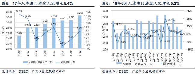 新澳门一码最精准的网站,统计分析解释定义_研究型7.073