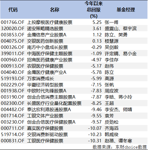 将玻化粒料 第140页