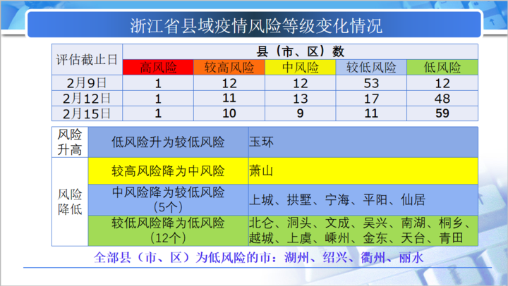 澳门一码中精准一码的投注技巧,实地数据验证计划_云端版72.966