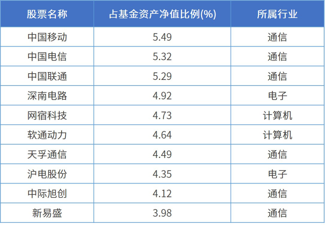 2024年香港资料精准2024年香港资料免费大全,,扩展解答解释落实_旗舰款27.355