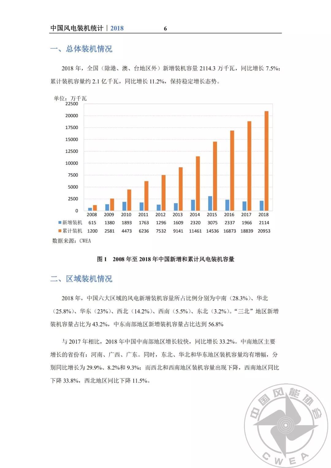 澳门免费权威资料最准的资料,科技成语分析定义_Executive85.945