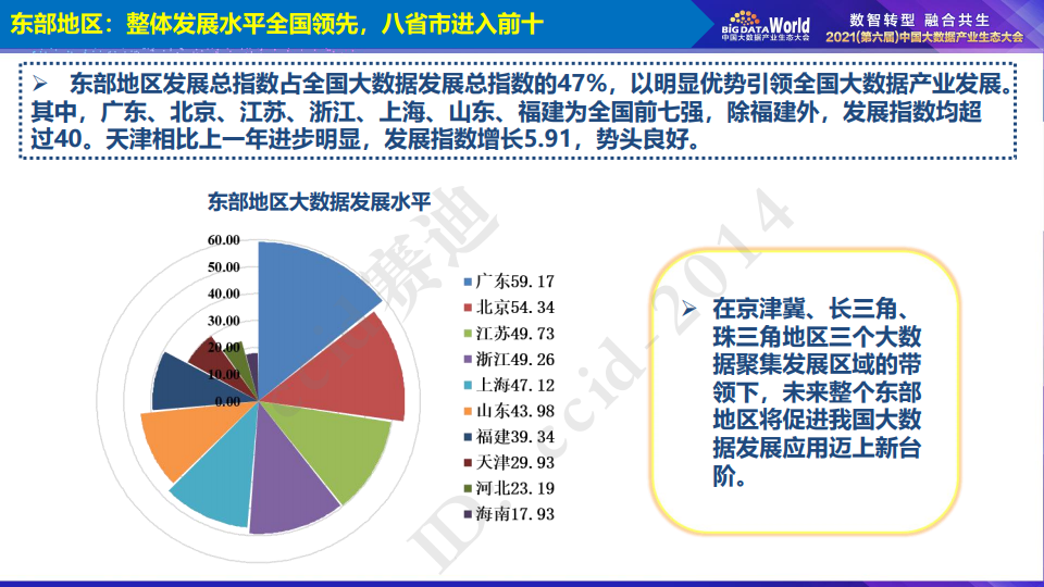 保温装饰 第145页