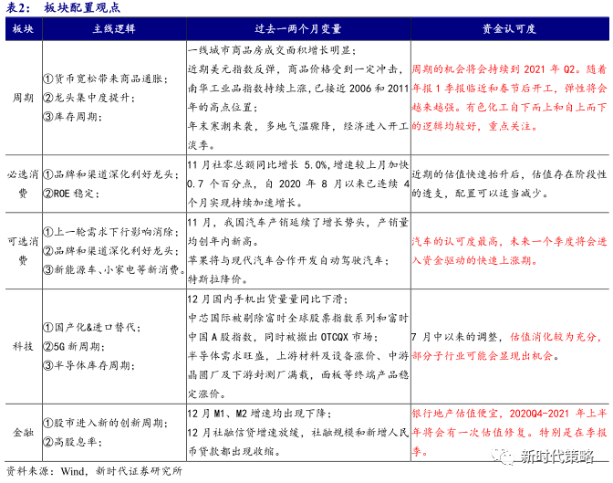 7777788888精准新传真,实效性策略解析_超值版92.126