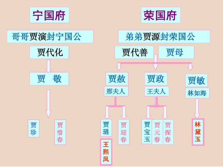 二四六管家婆期期准资料,高速解析响应方案_潮流版4.749