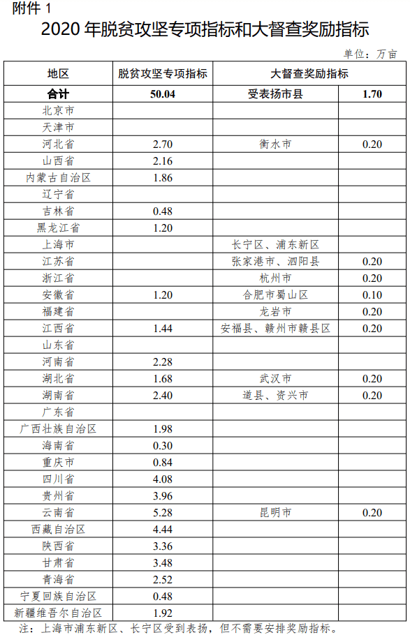 626969澳彩资料2024年,高效计划实施解析_升级版20.210