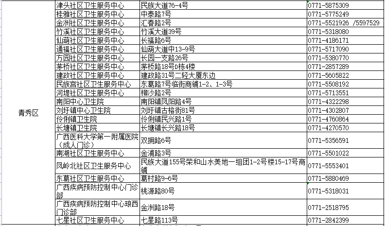 2024年新澳开奖结果,专业执行问题_SE版87.922