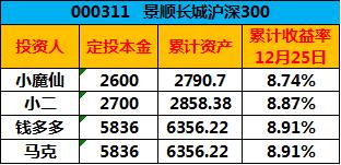 7777788888王中王开奖十记录网一,实地数据评估解析_soft68.233