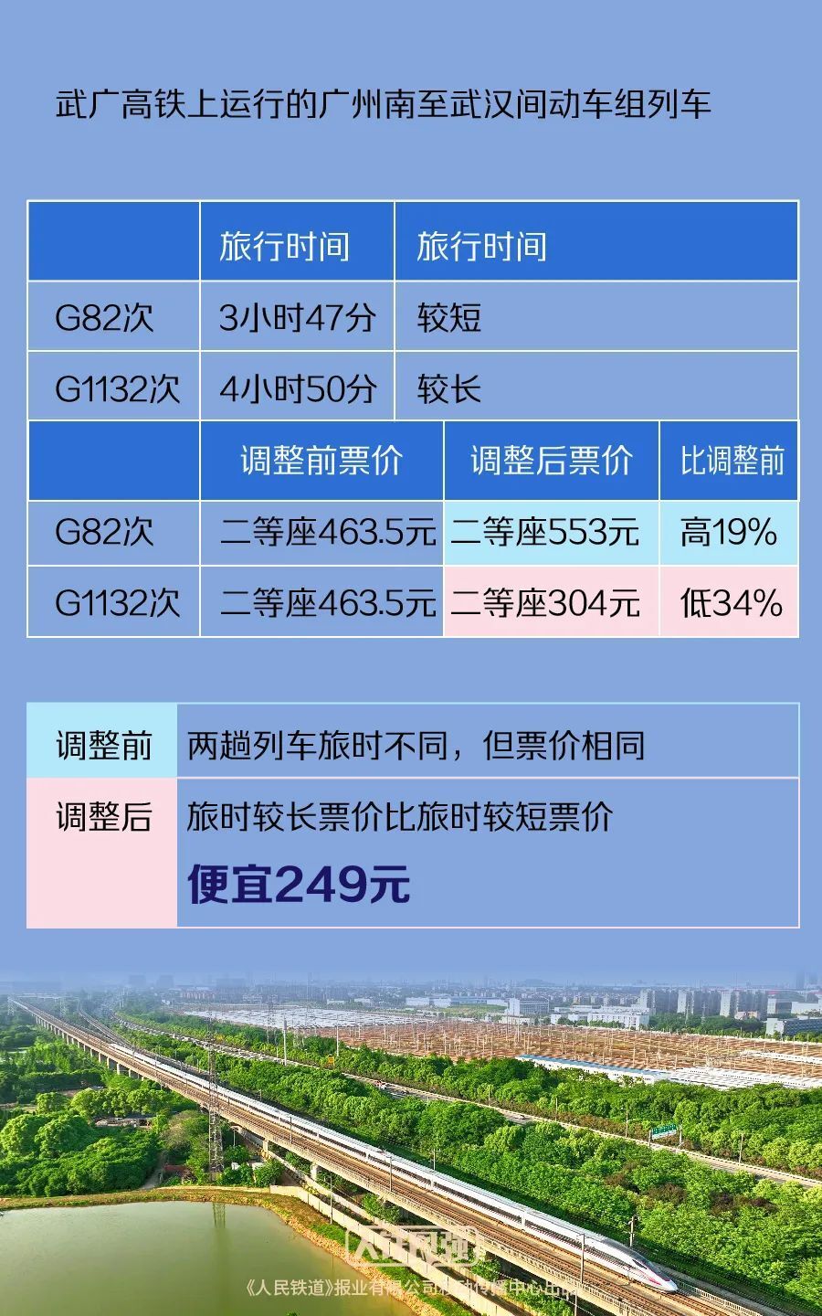 2024年新澳门今晚开奖结果2024年,高效实施方法解析_PT99.600