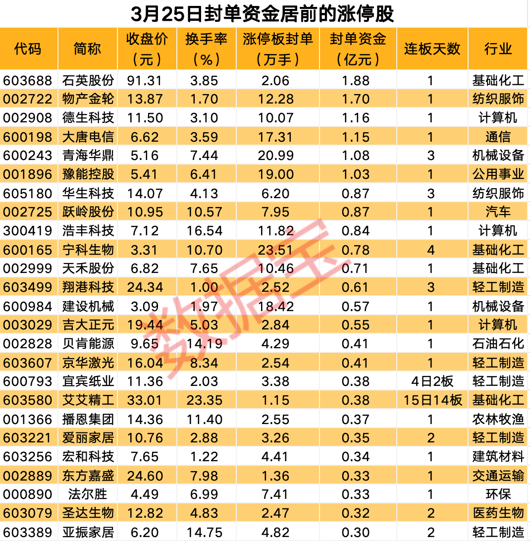 新奥六开采结果,预测解析说明_高级款27.845