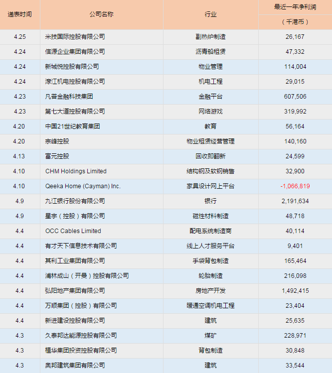 今日香港6合和彩开奖结果查询,专业解析评估_HDR版54.391