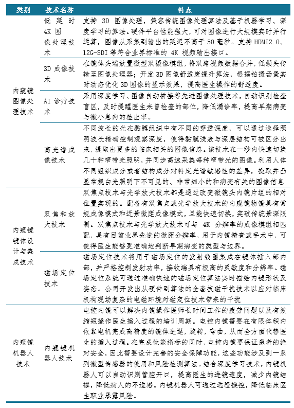 新澳准资料免费提供,创新发展解答落实_活现版7.145