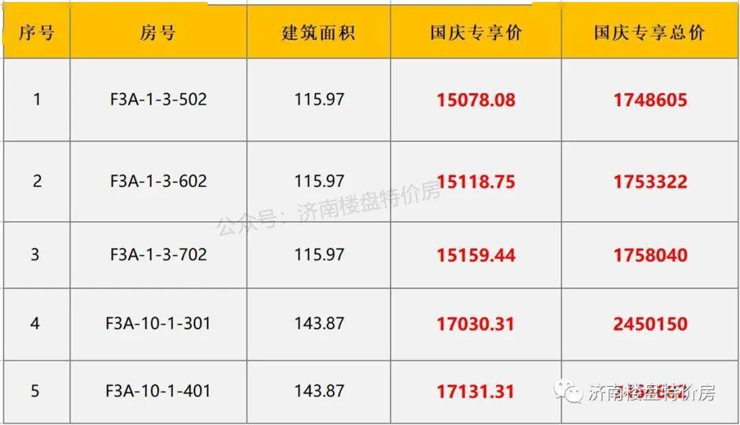 2024澳门天天开好彩大全凤凰天机,快速解答方案解析_粉丝版73.759