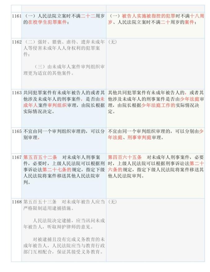 2024新澳最精准资料,决策资料解释落实_进阶款81.516