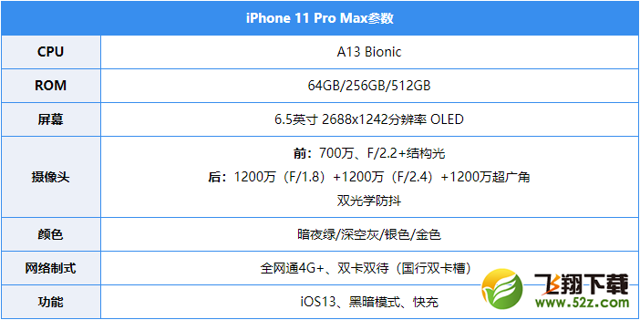 澳门最精准免费资料大全旅游团,深度评估解析说明_苹果版55.276