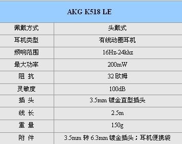 2024今晚澳门开特马,国产化作答解释落实_LE版66.268