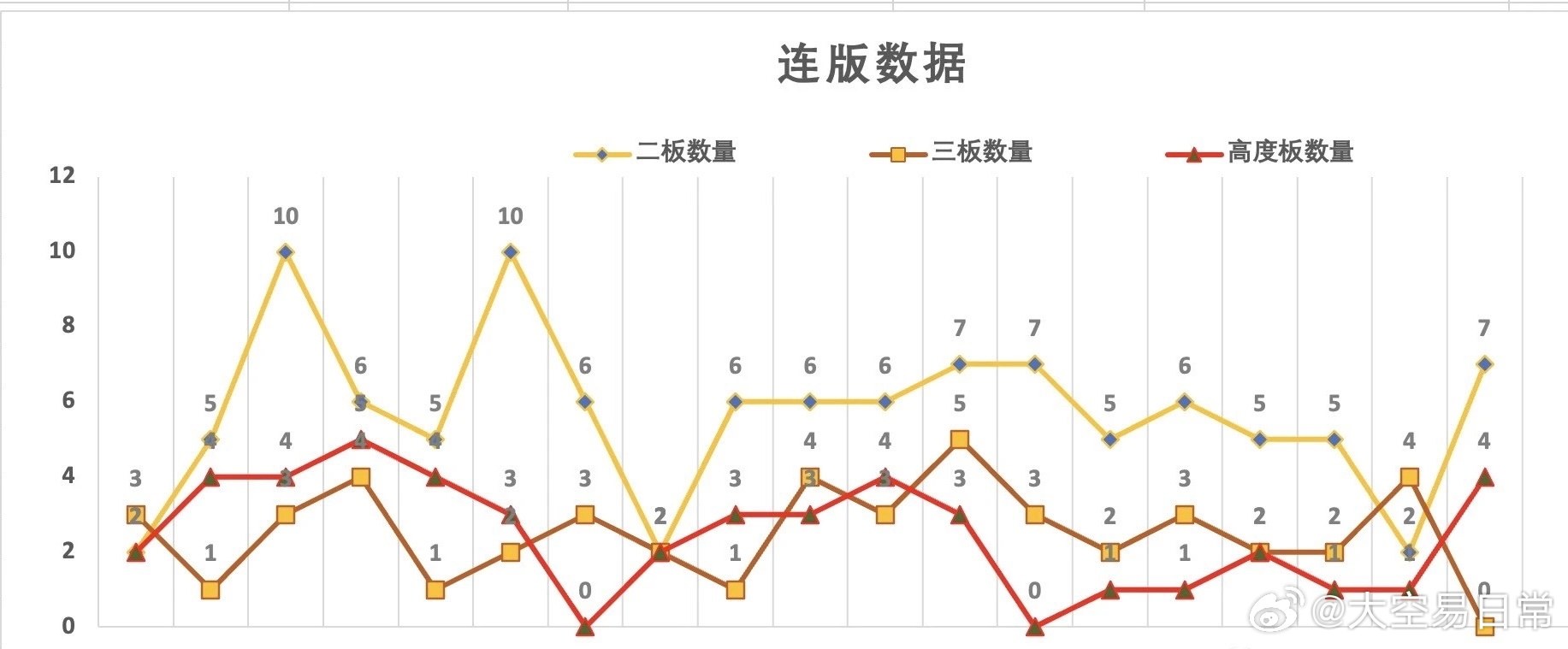 2024年管家婆一奖一特一中,长期性计划定义分析_HDR版63.227