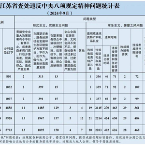 将玻化粒料 第130页