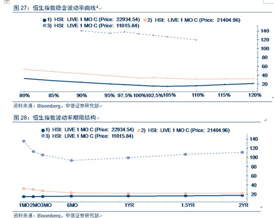 2024香港全年资料大全,权威评估解析_Essential35.540