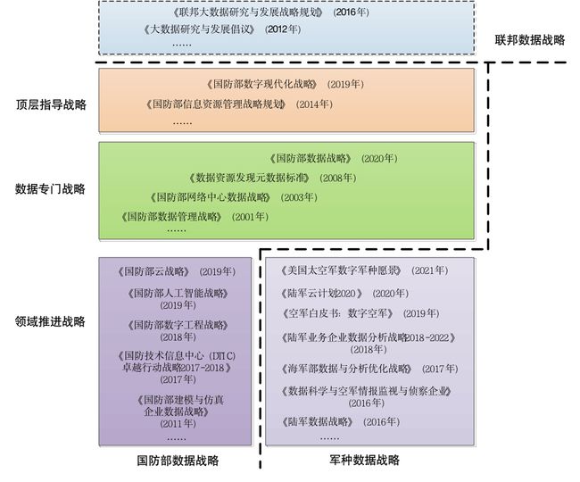 2024新澳正版免费资料大全,结构分析解答解释策略_领航版68.602