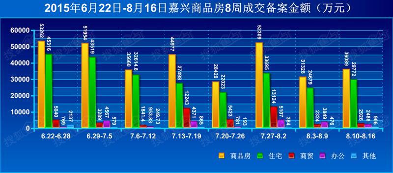 天天彩免费资料大全,连贯评估执行_YE版10.448