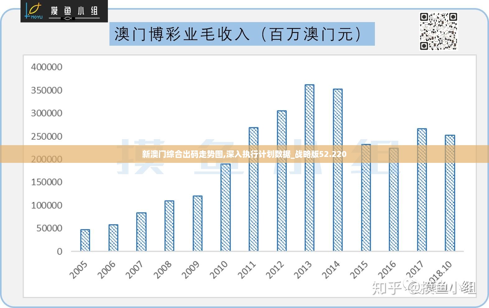 产品中心 第130页