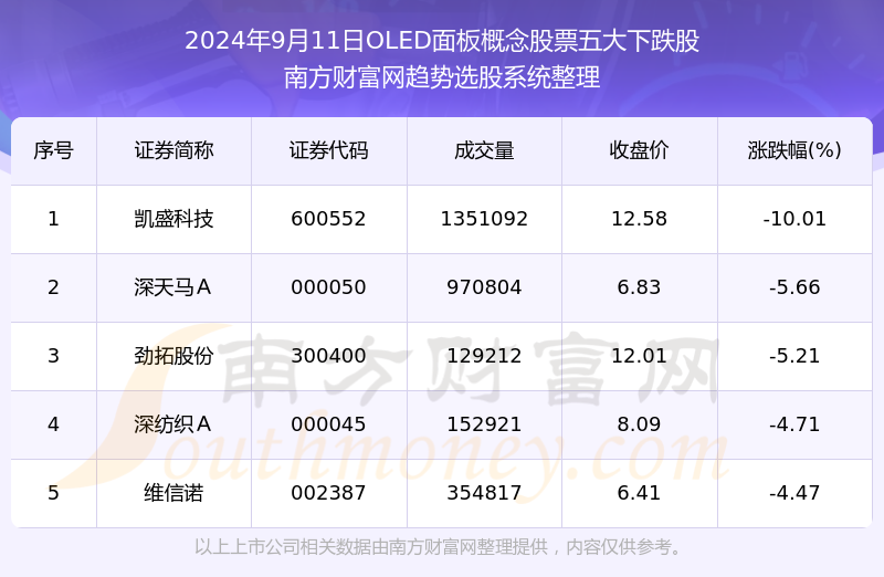 2024年新澳门天天开彩免费资料,可靠数据解释定义_专业版18.267