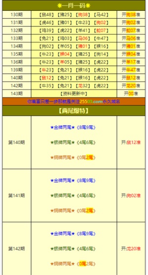 新澳高手论坛资料大全最新一期,实地设计评估解析_旗舰款38.888