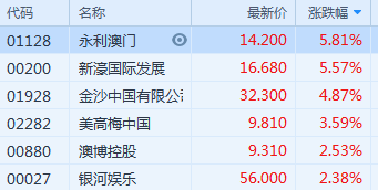 2024澳门天天开好彩大全最新版本下载,保持合理的落实进程_Tablet91.138