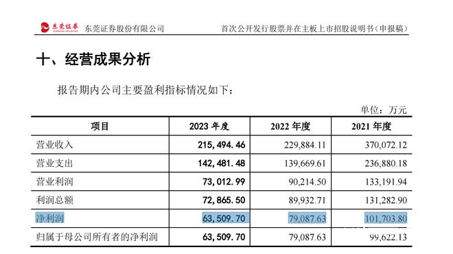 2024年新澳门今晚开什么,实证分析说明_Console65.283