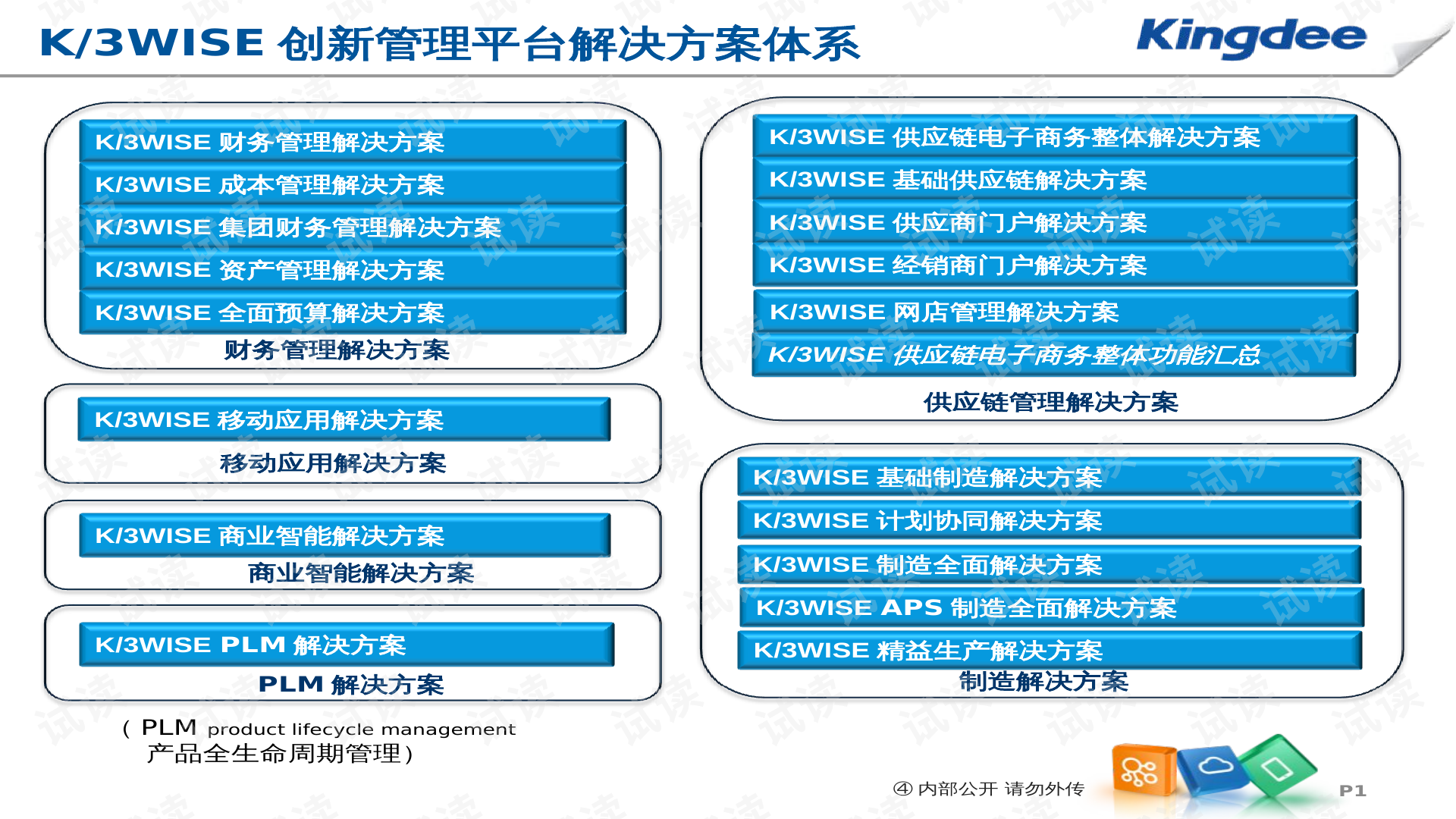 2024年香港资料免费大全,供应链实施解答_灵感版55.61