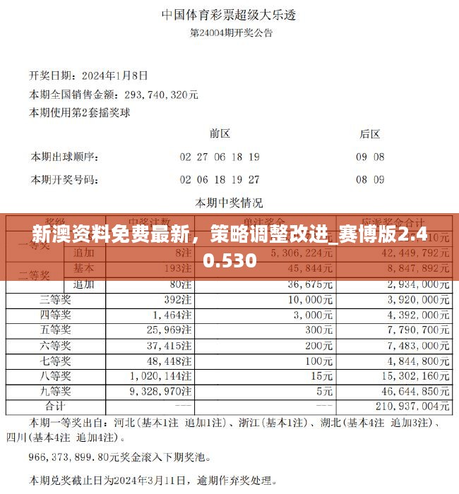 新澳2024正版资料免费公开,灵活解析方案_入门版94.605