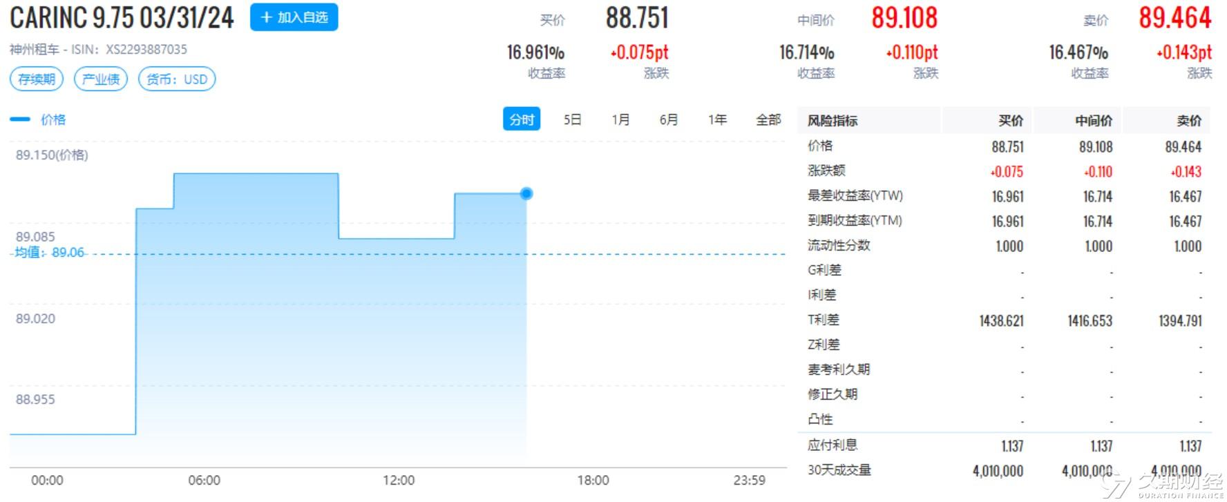 新奥2024年免费资料大全,先进解答措施解释方案_探索版47.852