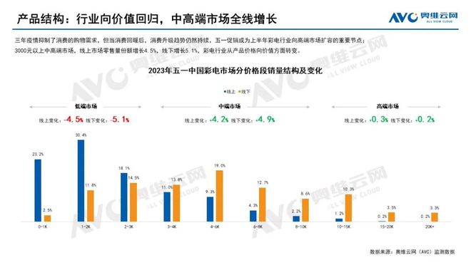 澳门天天彩期期精准,全面数据分析方案_VR95.604