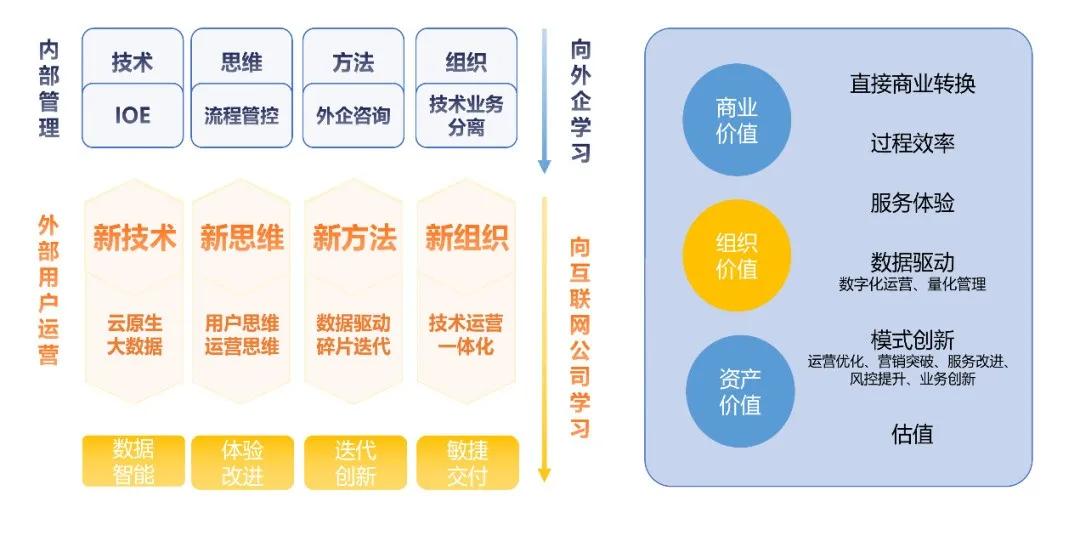 2021澳门精准资料免费公开,深层数据应用执行_DX版168.268