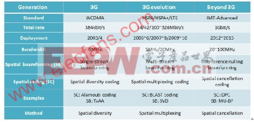 2024最新奥马资料,实地计划设计验证_ChromeOS63.687