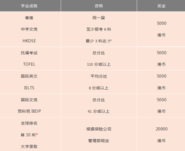 二四六香港管家婆生肖表,权威方法解析_7DM94.652