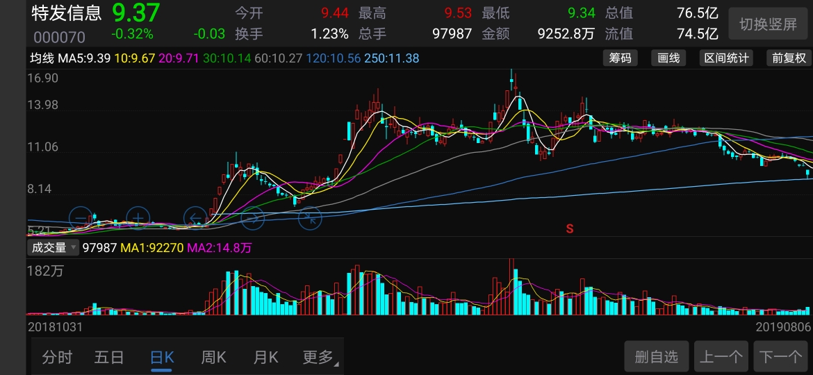 今晚上澳门特马必中一肖,市场趋势实施方案_macOS72.384