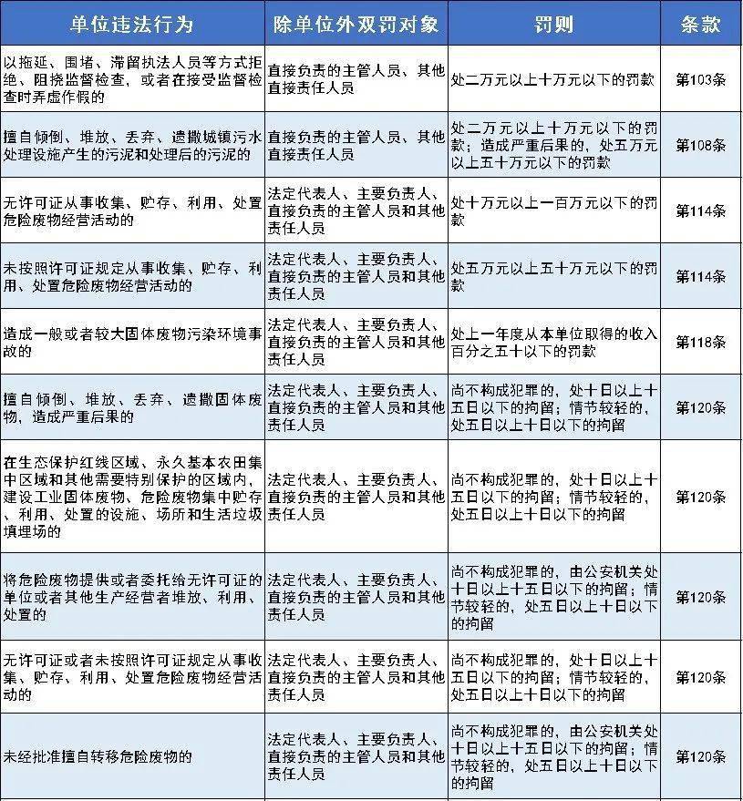 香港最快最精准免费资料,高效落实执行计划_强力款49.747