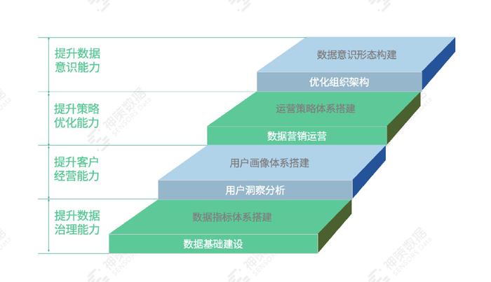 2024澳门正版免费码资料,全面数据策略解析_明星版21.523