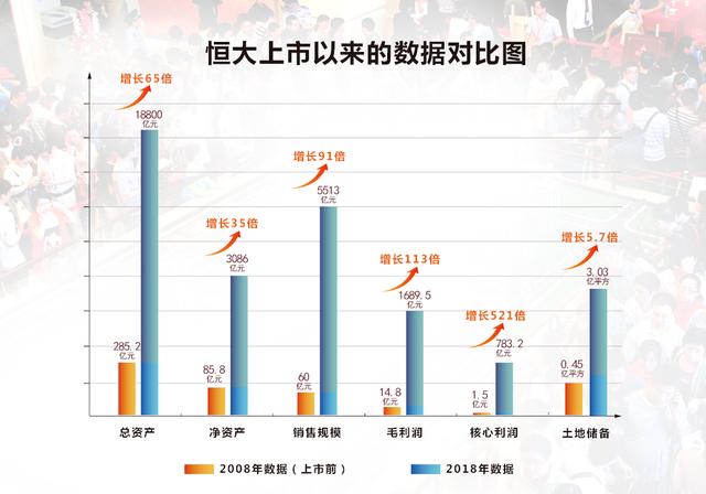 新澳门管家婆资料,核心业务增长_会员制85.46