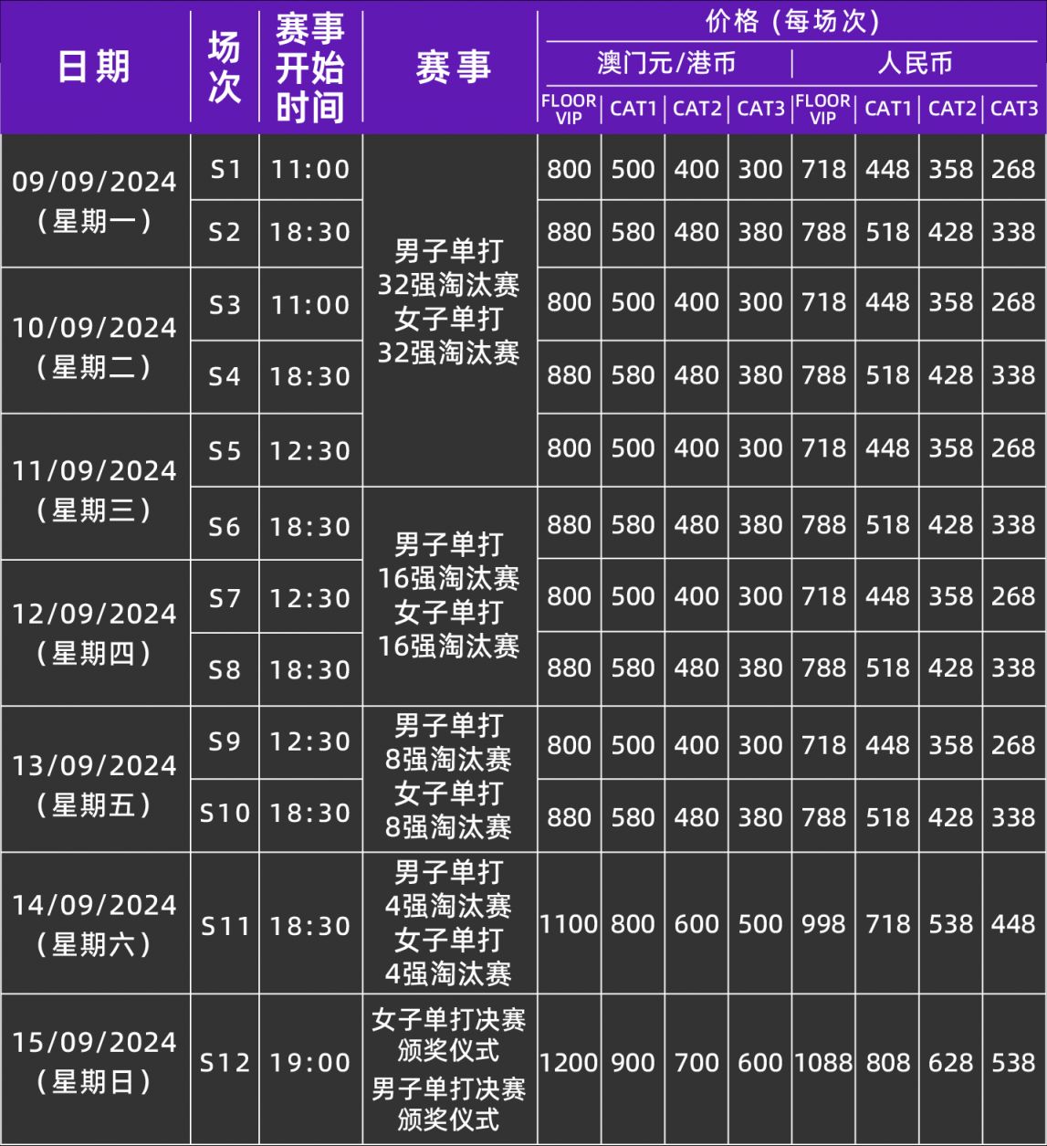 奥门天天开奖码结果2024澳门开奖记录4月9日,合同管理系统_豪华型2.09