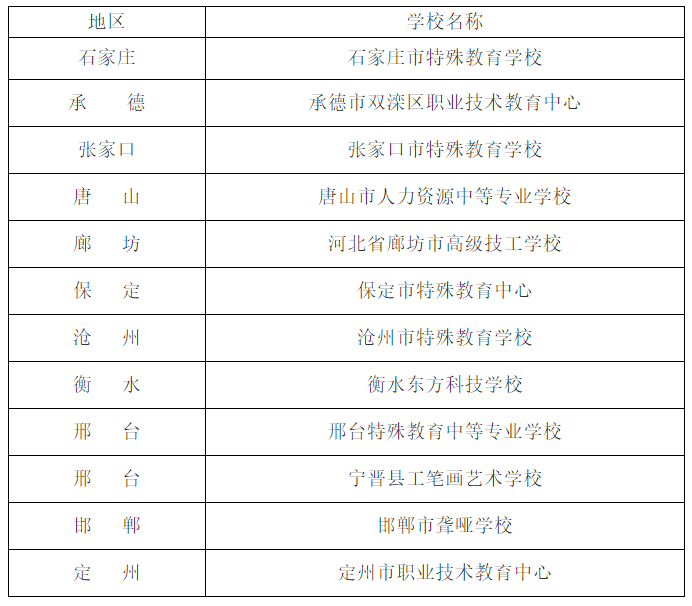 澳门一码一码100准确,可靠响应落实评估_FHD制64.159