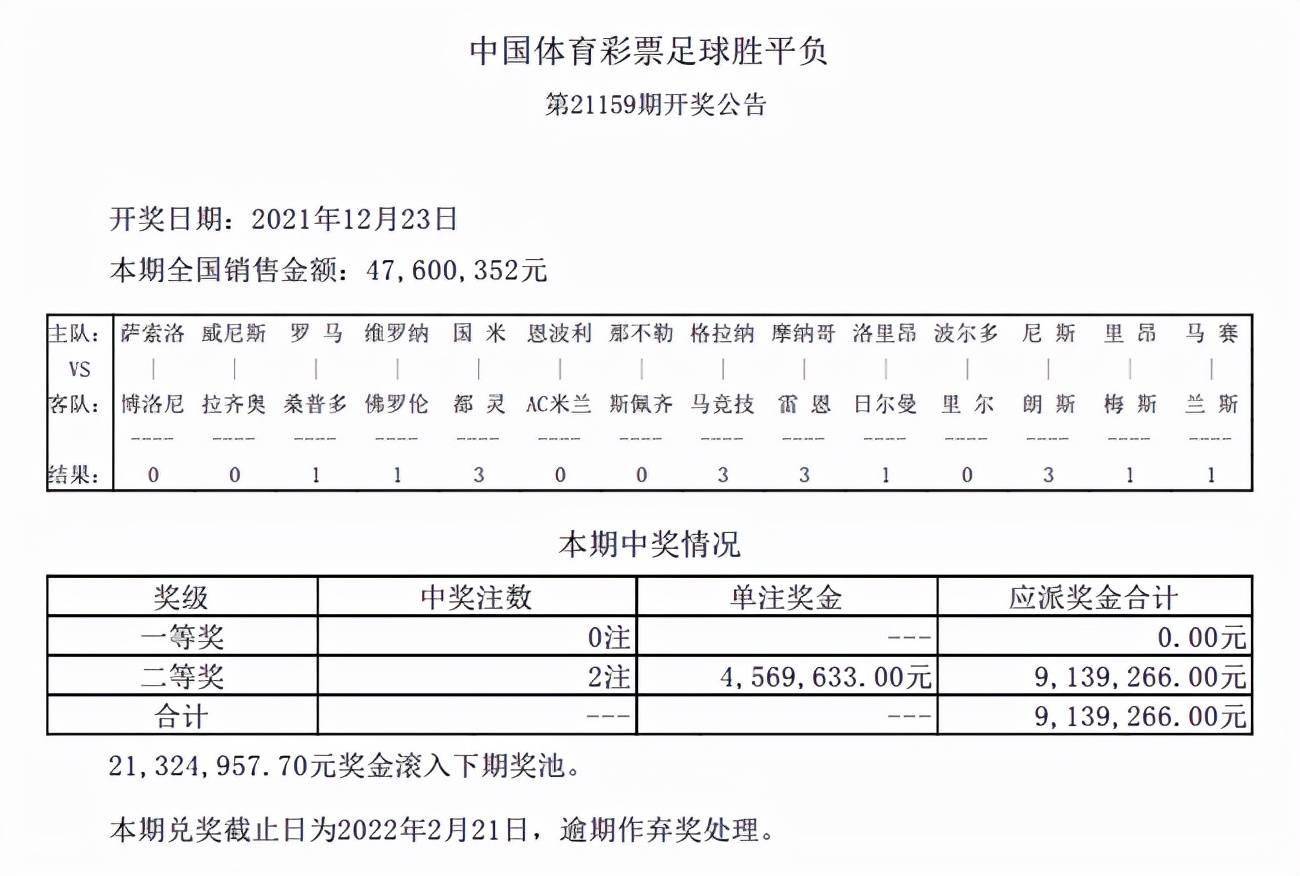 新澳历史开奖最新结果查询今天,实地数据评估设计_KP39.523