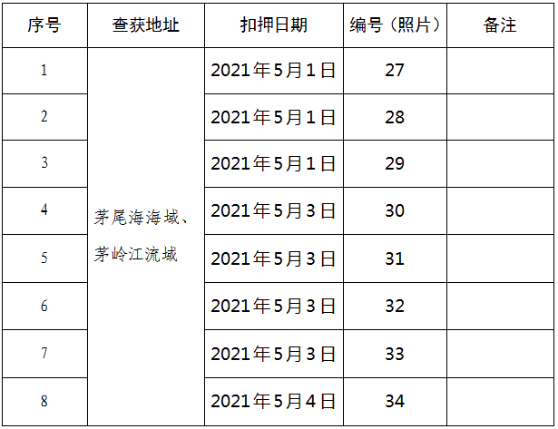 澳门正版资料大全资料贫无担石,自动解答解释落实_控制版89.426