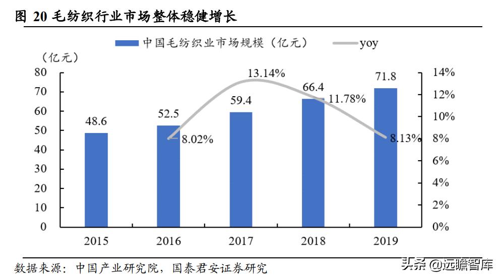 新澳精选资料免费提供,最新解答方案_驱动版4.155