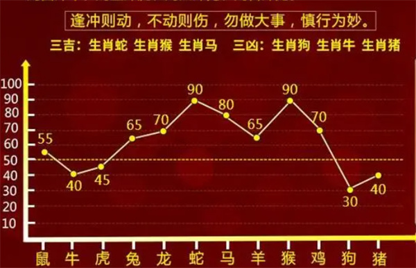 一肖一码100‰能中多少钱,真挚解答解释落实_透视款82.984