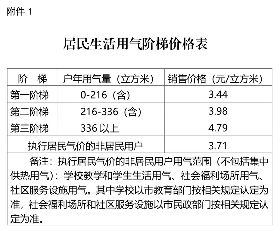 澳门正版精准免费大全,运营调整解答落实_休闲款40.892