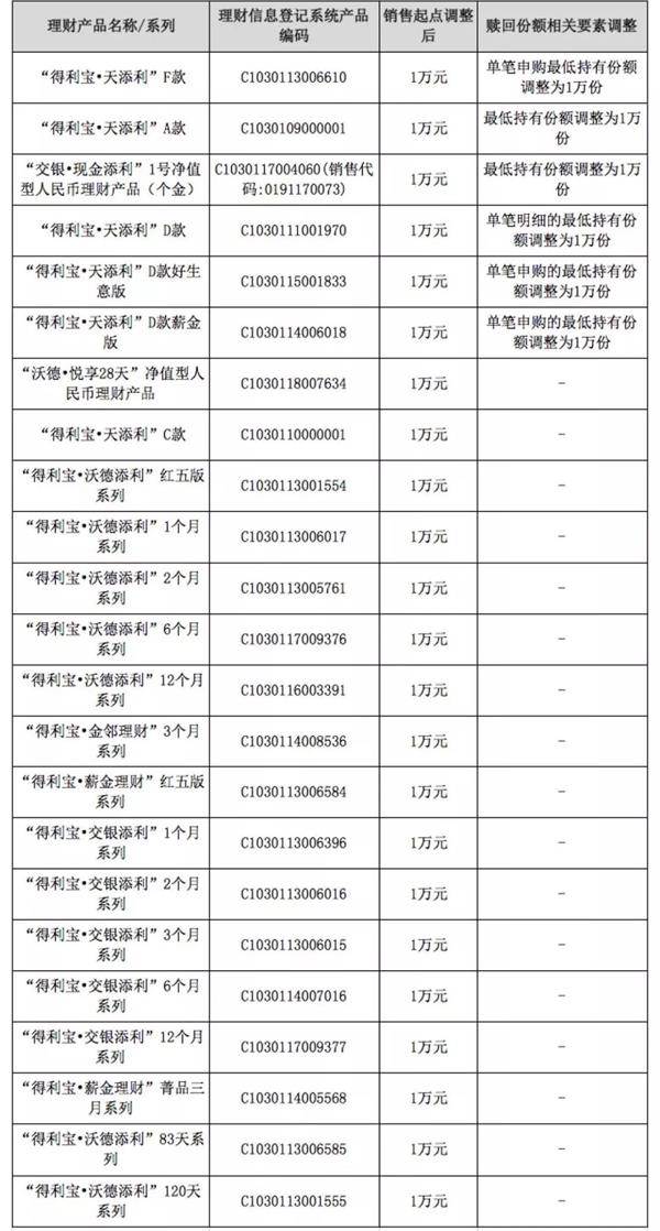 澳门一码一码100准确官方,产品定位解析落实_半成品65.184